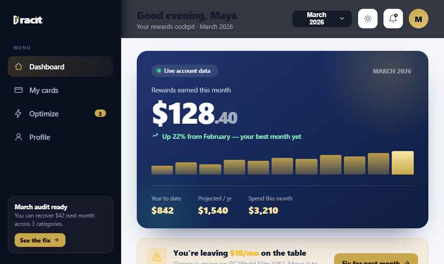Illustrative Dracit web app dashboard preview